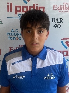 BORA ERJON